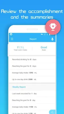 Water Reminder android App screenshot 0
