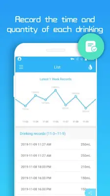 Water Reminder android App screenshot 1